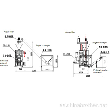 Máquina de embalaje de vacío plástico automático 150-1300ml